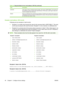 Page 60
FieldDescription
usernameUsers sign-in name. This field cannot be empty. If the value is “MFP PUBLIC”, the record can
be accessed or used by anyone who uses the dev ice. If the value is user’s sign-in name, the
record is available only to that user.
dlname Name of a distribution list to which this user  belongs. This field can be empty if the record is for
a standalone user who is not part of a distribution list . However, if the user is part of a distribution
list, this field must contain a value....