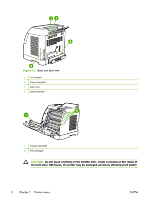 Page 20
Figure 1-2   Back and side view
1On/off switch
2Power connection
3Dust cover
4USB connection
1Transfer belt (ETB)
2Print cartridges
CAUTION Do not place anything on the transfer belt , which is located on the inside of
the front door. Otherwise, the printer may be damaged, adversely affecting print quality.
8 Chapter 1   Printer basics ENWW
 