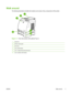 Page 19
Walk around
The following illustrations identify the locations and names of key components of this printer.
Figure 1-1   Front view (shown with optional Tray 3)
1Output bin
2Printer control panel
3Front door
4Tray 2 (250 sheets)
5Tray 1 (single sheet priority feed slot)
6Tray 3 (optional; 250 sheets)
ENWW Walk around 7
 