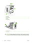 Page 20
Figure 1-2   Back and side view
1On/off switch
2Power connection
3Dust cover
4USB connection
1Transfer belt (ETB)
2Print cartridges
CAUTION Do not place anything on the transfer belt , which is located on the inside of
the front door. Otherwise, the printer may be damaged, adversely affecting print quality.
8 Chapter 1   Printer basics ENWW
 