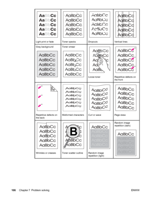 Page 116Light print or fadeToner specksDropoutsVertical lines
Gray backgroundToner smear
Loose tonerRepetitive defects on
the front
Repetitive defects on
the backMisformed charactersCurl or wavePage skew
Wrinkles or creasesToner scatter outlineRandom image
repetition (light)
Random image
repetition (dark)
106Chapter 7 Problem solvingENWW
 