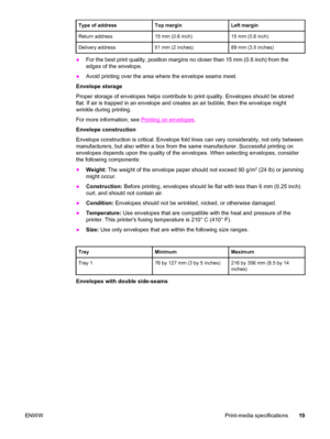 Page 29Type of addressTop marginLeft margin
Return address15 mm (0.6 inch)15 mm (0.6 inch)
Delivery address51 mm (2 inches)89 mm (3.5 inches)
●For the best print quality, position margins no closer than 15 mm (0.6 inch) from the
edges of the envelope.
●Avoid printing over the area where the envelope seams meet.
Envelope storage
Proper storage of envelopes helps contribute to print quality. Envelopes should be stored
flat. If air is trapped in an envelope and creates an air bubble, then the envelope might...