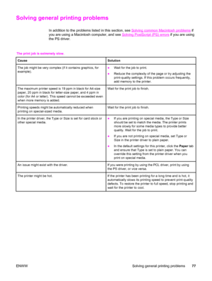 Page 87Solving general printing problems
In addition to the problems listed in this section, see Solving common Macintosh problems if
you are using a Macintosh computer, and see 
Solving PostScript (PS) errors if you are using
the PS driver.
The print job is extremely slow.
Cause
Solution
The job might be very complex (if it contains graphics, for
example).●Wait for the job to print.
●Reduce the complexity of the page or try adjusting the
print-quality settings. If this problem occurs frequently,
add memory to...