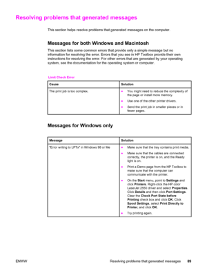 Page 99Resolving problems that generated messages
This section helps resolve problems that generated messages on the computer.
Messages for both Windows and Macintosh
This section lists some common errors that provide only a simple message but no
information for resolving the error. Errors that you see in HP Toolbox provide their own
instructions for resolving the error. For other errors that are generated by your operating
system, see the documentation for the operating system or computer.
Limit Check Error...