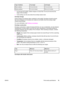 Page 29Type of addressTop marginLeft margin
Return address15 mm (0.6 inch)15 mm (0.6 inch)
Delivery address51 mm (2 inches)89 mm (3.5 inches)
●For the best print quality, position margins no closer than 15 mm (0.6 inch) from the
edges of the envelope.
●Avoid printing over the area where the envelope seams meet.
Envelope storage
Proper storage of envelopes helps contribute to print quality. Envelopes should be stored
flat. If air is trapped in an envelope and creates an air bubble, then the envelope might...