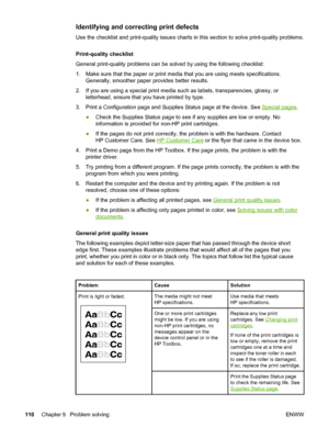 Page 120
Identifying and correcting print defects
Use the checklist and print-quality issues charts in this section to solve print-quality problems.
Print-quality checklist
General print-quality problems can be solved  by using the following checklist:
1. Make sure that the paper or print  media that you are using meets specifications.
Generally, smoother paper provides better results.
2. If you are using a special print  media such as labels, transparencies, glossy, or
letterhead, ensure that you have printed...