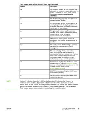 Page 41
OptionDescription
haThe hardware address tag. The hardware (MAC)
address is the link-level, or station address of the
printer. It can be found on the printer network
configuration page as the HARDWARE
ADDRESS .
ipThe IP address tag (required). This address will
be the printers IP address.
smThe subnet mask tag. The subnet mask will be
used by the printer to identify the portions of an
IP address that specify the network/subnetwork
number and the host address.
gwThe gateway IP address tag. This address...