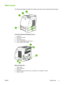 Page 17
Walk around
The following illustrations identify the locations and names of key components of this printer.
Front view (shown with optional Tray 3)
1 Output bin
2 Printer control panel
3 Front door
4 Tray 2 (250 sheets)
5 Tray 1 (single sheet priority feed slot)
6 Tray 3 (optional; 250 sheets)
Back and side view
1 On/off switch
2 Power connection
3 Dust cover
4 HP built-in internal print server for connecting to a 10/100Base-T network
5 USB connection
ENWW Walk around7
 