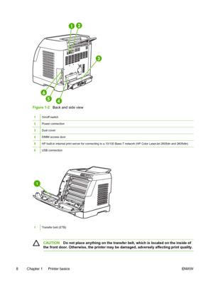 Page 20
Figure 1-2   Back and side view
1On/off switch
2Power connection
3Dust cover
4DIMM access door
5HP built-in internal print server for connecting to a 10/100 Base-T network (HP Color LaserJet 2605dn and 2605dtn)
6USB connection
1Transfer belt (ETB)
CAUTION Do not place anything on the transfer belt, which is located on the inside of
the front door. Otherwise, the printer may be damaged, adversely affecting print quality.
8 Chapter 1   Printer basics ENWW
 