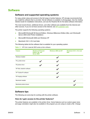 Page 21
Software
Software and supported operating systems
For easy printer setup and access to the full range of printer features, HP strongly recommends that
you install the software that is provided. Not all software is available in all languages. See the Getting
Started Guide  for installation instructions, and see the Readme file for the latest software information.
The most recent drivers, additional drivers, and other software are available from the Internet and
other sources. If you do not have access to...