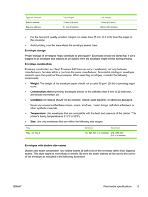 Page 25
Type of addressTop marginLeft margin
Return address15 mm (0.6 inch)15 mm (0.6 inch)
Delivery address 51 mm (2 inches) 89 mm (3.5 inches)
●For the best print quality, position margins no closer than 15 mm (0.6 inch) from the edges of
the envelope.
● Avoid printing over the area where the envelope seams meet.
Envelope storage
Proper storage of envelopes helps contribute to print quality. Envelopes should be stored flat. If air is
trapped in an envelope and creates an air bubble, then the envelope might...