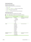 Page 53
Control panel menus
Using the control panel menus
To gain access to the control panel menus, use the following steps.
1.Press  Select 
.
2. Press the  Right arrow  
 or Left arrow   button to navigate the listings.
3. Press  Select 
 to select the appropriate option.
4. Press  Cancel Job  
 to cancel an action or  return to the Ready state.
Control panel menu map
From the control panel Main menu, the following menus are available:
NOTEDefault settings are indicated on the control panel by an asterisk...