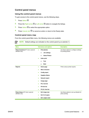 Page 53
Control panel menus
Using the control panel menus
To gain access to the control panel menus, use the following steps.
1.Press  Select 
.
2. Press the  Right arrow  
 or Left arrow   button to navigate the listings.
3. Press  Select 
 to select the appropriate option.
4. Press  Cancel Job  
 to cancel an action or  return to the Ready state.
Control panel menu map
From the control panel Main menu, the following menus are available:
NOTEDefault settings are indicated on the control panel by an asterisk...