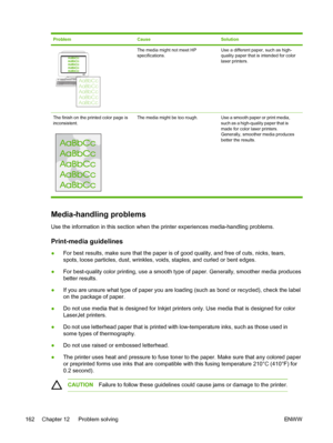 Page 174
ProblemCauseSolution
The media might not meet HP
specifications.Use a different paper, such as high-
quality paper that is intended for color
laser printers.
Aa BbCc
A a BbCc
A a BbCc
A a BbCc
A a BbCc
The finish on the printed color page is
inconsistent.The media might be too rough. Use a smooth paper or print media,
such as a high-quality paper that is
made for color laser printers.
Generally, smoother media produces
better the results.
Media-handling problems
Use the information in this section when...