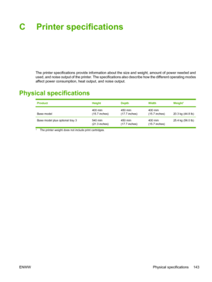 Page 153C Printer specifications
The printer specifications provide information about the size and weight, amount of power needed and
used, and noise output of the printer. The specifications also describe how the different operating modes
affect power consumption, heat output, and noise output.
Physical specifications
ProductHeightDepthWidthWeight1
Base model
400 mm
(15.7 inches)450 mm
(17.7 inches)400 mm
(15.7 inches)
20.3 kg (44.8 lb)
Base model plus optional tray 3540 mm
(21.3 inches)450 mm
(17.7 inches)400...