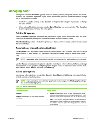 Page 83Managing color
Setting color options to Automatic typically produces the best possible print quality for color documents.
However, you sometimes might want to print a color document in grayscale (black and white) or change
one of the printer color options.
●In Windows, use the settings on the Color tab in the printer driver to print in grayscale or change
the color options.
●When using a Macintosh computer, use the Color Matching pop-up menu in the Print dialog box
to print in grayscale or change the...