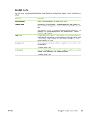 Page 35Service menu
Use this menu to restore default settings, clean the printer, and activate special modes that affect print
output.
Menu itemDescription
Restore defaultsSets all customized settings to the factory default values.
Cleaning modeUse this option to clean the printer if you see toner specks or other marks on the
printed output. The cleaning process removes dust and excess toner from the paper
path.
When you select this item, the printer prompts you to load plain paper in tray 1 and
then press OK...