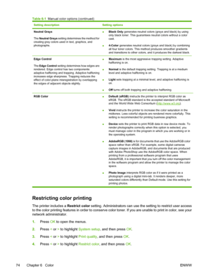 Page 84Setting descriptionSetting options
Neutral Grays
The Neutral Grays setting determines the method for
creating gray colors used in text, graphics, and
photographs.●Black Only generates neutral colors (grays and black) by using
only black toner. This guarantees neutral colors without a color
cast.
●4-Color generates neutral colors (grays and black) by combining
all four toner colors. This method produces smoother gradients
and transitions to other colors, and it produces the darkest black.
Edge Control
The...
