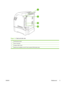 Page 15Figure 1-2  Back and side view
1On/off (power) switch
2Power connection
3Hi-Speed USB 2.0 port
4Network port (available on the HP Color LaserJet 2700n printer only)
ENWW Walkaround 5
 