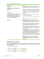 Page 84Setting descriptionSetting options
Neutral Grays
The Neutral Grays setting determines the method for
creating gray colors used in text, graphics, and
photographs.●Black Only generates neutral colors (grays and black) by using
only black toner. This guarantees neutral colors without a color
cast.
●4-Color generates neutral colors (grays and black) by combining
all four toner colors. This method produces smoother gradients
and transitions to other colors, and it produces the darkest black.
Edge Control
The...