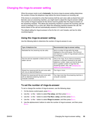 Page 111Changing the rings-to-answer setting
When the answer mode is set to Automatic, the device rings-to-answer setting determines
the number of times the telephone rings before the device answers an incoming call.
If the device is connected to a line that receives both fax and voice calls (a shared line) and
that also uses an answering machine, you might need to adjust the rings-to-answer setting.
The number of rings-to-answer for the device must be greater than the rings-to-answer on
the answering machine....