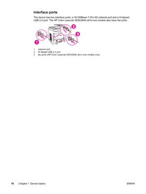 Page 26Interface ports
The device has two interface ports: a 10/100Base-T (RJ-45) network port and a Hi-Speed
USB 2.0 port. The HP Color LaserJet 2830/2840 all-in-one models also have fax ports.
1 network port
2 Hi-Speed USB 2.0 port
3 fax ports (HP Color LaserJet 2830/2840 all-in-one models only)
10Chapter 1 Device basicsENWW
 