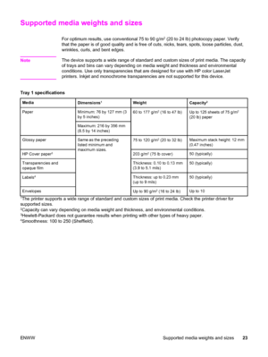 Page 39Supported media weights and sizes
For optimum results, use conventional 75 to 90 g/m2 (20 to 24 lb) photocopy paper. Verify
that the paper is of good quality and is free of cuts, nicks, tears, spots, loose particles, dust,
wrinkles, curls, and bent edges.
Note
The device supports a wide range of standard and custom sizes of print media. The capacity
of trays and bins can vary depending on media weight and thickness and environmental
conditions. Use only transparencies that are designed for use with HP...