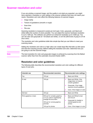 Page 146Scanner resolution and color
If you are printing a scanned image, and the quality is not what you expected, you might
have selected a resolution or color setting in the scanner software that does not match your
needs. Resolution and color affect the following features of scanned images:
●Image clarity
●Texture of gradations (smooth or rough)
●Scan time
●File size
Scanning resolution is measured in pixels per inch (ppi). Color, grayscale, and black and
white define the number of colors possible. You can...