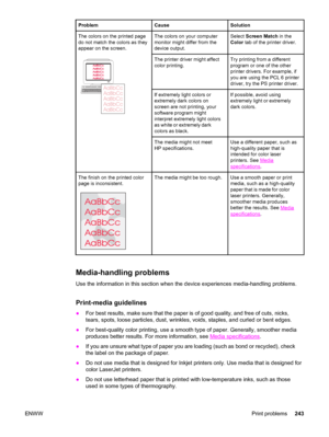 Page 259ProblemCauseSolution
The colors on the printed page
do not match the colors as they
appear on the screen.The colors on your computer
monitor might differ from the
device output.Select Screen Match in the
Color tab of the printer driver.
The printer driver might affect
color printing.Try printing from a different
program or one of the other
printer drivers. For example, if
you are using the PCL 6 printer
driver, try the PS printer driver.
If extremely light colors or
extremely dark colors on
screen are...