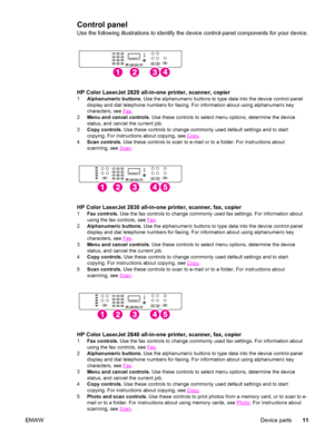 Page 27Control panel
Use the following illustrations to identify the device control-panel components for your device.
HP Color LaserJet 2820 all-in-one printer, scanner, copier
1Alphanumeric buttons. Use the alphanumeric buttons to type data into the device control-panel
display and dial telephone numbers for faxing. For information about using alphanumeric key
characters, see 
Fax.
2Menu and cancel controls. Use these controls to select menu options, determine the device
status, and cancel the current job....