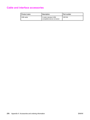 Page 292Cable and interface accessories
Product nameDescriptionPart number
USB cable2-meter standard USB-
compatible device connectorC6518A
276Appendix A Accessories and ordering information ENWW
 