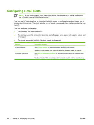 Page 104Configuring e-mail alerts
NOTEIf your host software does not support e-ma il, this feature might not be available on
the HP Color LaserJet 3600 Series printer.
You can use HP Web Jetadmin or the embedded Web  server to configure the system to alert you of
problems with the printer. The alerts take the form of e-mail messages to the e-mail account(s) that you
specify.
You can configure the following:
● The printer(s) you want to monitor
● The alerts you want to receive (for example, aler
ts for paper...