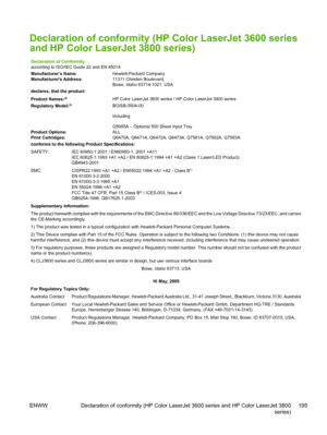 Page 209Declaration of conformity (HP Color LaserJet 3600 series
and HP Color LaserJet 3800 series)
Declaration of Conformity
according to ISO/IEC Guide 22 and EN 45014
Manufacturer’s Name:Hewlett-Packard Company
Manufacturers Address: 11311 Chinden Boulevard,
Boise, Idaho 83714-1021, USA
declares, that the product
Product Names:
4)HP Color LaserJet 3600 series / HP Color LaserJet 3800 series
Regulatory Model:3)BOISB-0504-00
Including
Q5985A – Optional 500 Sheet Input Tray
Product Options: ALL
Print Cartridges:...