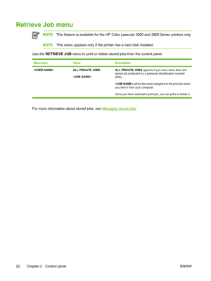 Page 36Retrieve Job menu
NOTEThis feature is available for  the HP Color LaserJet 3000 and 3800 Series printers only.
NOTEThis menu appears only if the printer has a hard disk installed.
Use the RETRIEVE JOB  menu to print or delete stored jobs from the control panel.
Menu itemValueDescription
 ALL PRIVATE JOBS
ALL PRIVATE JOBS  appears if you have more than one
stored job protected by a per sonal identification number
(PIN).
  will be the name assigned to the print job when
you sent it from your computer.
Once...