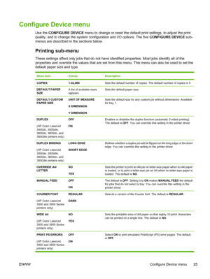 Page 39Configure Device menu
Use the CONFIGURE DEVICE  menu to change or reset the default print settings, to adjust the print
quality, and to change the system c onfiguration and I/O options. The five  CONFIGURE DEVICE sub-
menus are described in the sections below.
Printing sub-menu
These settings affect only jobs that do not have id entified properties. Most jobs identify all of the
properties and override the values that are set from  this menu. This menu can also be used to set the
default paper size and...