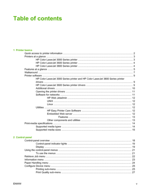 Page 7Table of contents
1  Printer basicsQuick access to printer information ........................................................................................... ........... 2
Printers at a glance .......................................................................................................... .................... 3
HP Color LaserJet 3000 Series printer ................................................................................ 3
HP Color LaserJet 3600 Series printer...