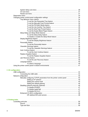 Page 8System Setup sub-menu ...................................................................................................  28
I/O sub-menu ..................................................................................................................... 31
Resets sub-menu ...............................................................................................................  31
Diagnostics menu...