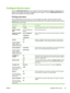 Page 39Configure Device menu
Use the CONFIGURE DEVICE  menu to change or reset the default print settings, to adjust the print
quality, and to change the system c onfiguration and I/O options. The five  CONFIGURE DEVICE sub-
menus are described in the sections below.
Printing sub-menu
These settings affect only jobs that do not have id entified properties. Most jobs identify all of the
properties and override the values that are set from  this menu. This menu can also be used to set the
default paper size and...