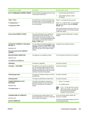 Page 139Control panel messageDescriptionRecommended action
8X.YYYY EMBEDDED JETDIRECT ERRORThe HP Jetdirect embedded print server has
encountered a critical error.1.Turn the printer off and then on.
2. If the problem persists, contact
HP Support.
 
To change press 
To skip, press STOP
The printer has an internal clock that tracks
the date and time. You are prompted to set
the correct date and time the first time you
turn on the printer.Press  to change the date and time.
Press  Stop to skip this step. You can...