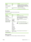 Page 45Menu itemValuesDescription
RAM DISK
(HP Color LaserJet 3000 and
3800 Series printers only)AUTO
OFFDetermines how the RAM disk feature is configured.
Select  AUTO to allow the printer to determine the optimal
RAM disk size based on the am ount of available memory.
OFF  disables the RAM disk, but  a minimal RAM disk is still
available. The default is  AUTO.
LANGUAGE A list of available languages
appears.Sets the default control-panel language.
See 
Language feature
 for more information.
I/O sub-menu
Use...