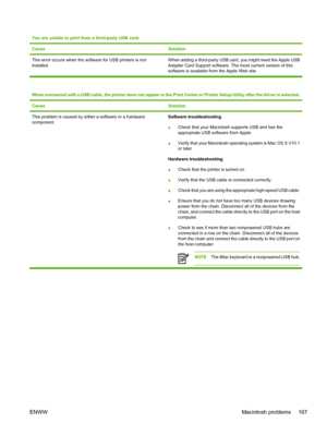 Page 181You are unable to print from a third-party USB card.
Cause
Solution
This error occurs when the software for USB printers is not
installed.When adding a third-party USB card, you might need the Apple USB
Adapter Card Support software. The most current version of this
software is available from the Apple Web site.
When connected with a USB cable, the printer does not appear in the Print Center or Printer Setup Utility after the driver is s
elected.
Cause
Solution
This problem is caused by either a software...