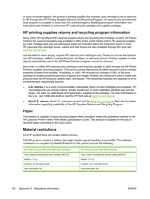 Page 206In many countries/regions, this product’s printing supplies (for example, print cartridges) can be returned
to HP through the HP Printing  Supplies Returns and Recycling Program. An easy-to-use and free take
back program is available in more than 35 countr ies/regions. Multilingual program information and
instructions are included in every new HP  LaserJet print cartridge and supplies package.
HP printing supplies returns and recycling program information
Since 1992, HP has offered HP LaserJet supplies...