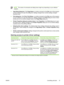 Page 65NOTEThe names of commands and dialog boxes might vary depending on your software
program.
● Page Setup dialog box
: Click Page Setup or a similar command on the  File menu of the program
you are working in to open this dialog box.  Settings changed here override settings changed
anywhere else.
● Print dialog box
: Click Print, Print Setup , or a similar command on the  File menu of the program
you are working in to open this dialog box. Settings changed in the  Print dialog box have a lower
priority and...