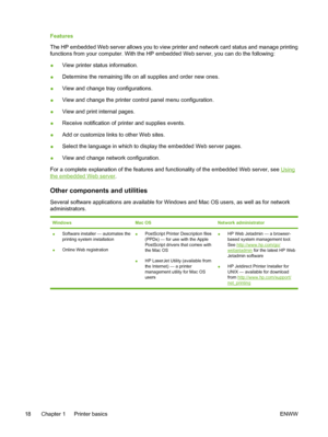 Page 34
Features
The HP embedded Web server allows you to view printer and network card status and manage printing
functions from your computer. With the HP embedded Web server, you can do the following:
●View printer status information.
● Determine the remaining life on all supplies and order new ones.
● View and change tray configurations.
● View and change the printer control panel menu configuration.
● View and print internal pages.
● Receive notification of printer and supplies events.
● Add or customize...