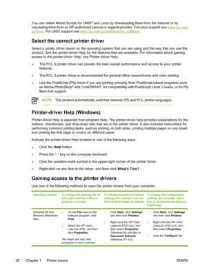 Page 36
You can obtain Model Scripts for UNIX® and Linux by downloading them from the Internet or by
requesting them from an HP-authorized service or support provider. For Linux support see 
www.hp.com/
go/linux . For UNIX support see www.hp.com/go/jetdirectunix_software .
Select the correct printer driver
Select a printer driver based on the operating system that you are using and the way that you use the
product. See the printer-driver Help for the features that are available. For information about gaining...