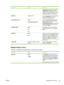 Page 75
Menu itemValuesDescription
pauses until the color supply is replaced.
OVERRIDE AT OUT allows printing to
continue when a color supply is out, but
displays a warning that override is in use
and that the supply must be replaced.
ORDER ATRANGE=0-100The user can set the percent remaining at
which the  ORDER AT  message is
displayed. The default is  15.
COLOR SUPPLY OUTSTOP
AUTOCONTINUE BLACKSets the COLOR SUPPLY OUT  printer
behavior when a color supply is empty.
When the printer is set to
AUTOCONTINUE...