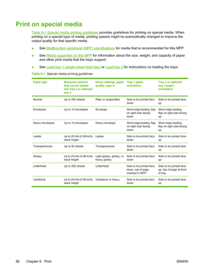 Page 70Print on special media
Table 6-1 Special media printing guidelines provides guidelines for printing on special media. When
printing on a special type of media, printing speeds might be automatically changed to improve the
output quality for that specific media.
●See 
Multifunction peripheral (MFP) specifications for media that is recommended for this MFP.
●See 
Media supported on this MFP for information about the size, weight, and capacity of paper
and other print media that the trays support.
●See...