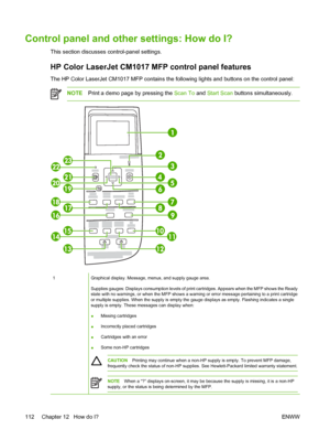 Page 126
Control panel and other settings: How do I?
This section discusses control-panel settings.
HP Color LaserJet CM1017 MFP control panel features
The HP Color LaserJet CM1017 MFP contains the following lights and buttons on the control panel:
NOTEPrint a demo page by pressing the  Scan To and Start Scan  buttons simultaneously.
1Graphical display. Message, menus, and supply gauge area.
Supplies gauges: Displays consumption levels of  print cartridges. Appears when the MFP shows the Ready
state with no...