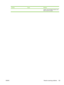 Page 207ProblemCauseSolution
original, close the flatbed scanner cover,
then re-scan the original.
ENWW Resolve scanning problems 193
 