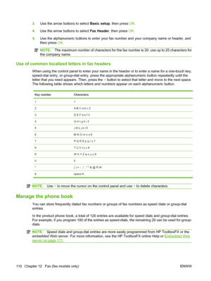 Page 1223.Use the arrow buttons to select Basic setup, then press OK.
4.Use the arrow buttons to select Fax Header, then press OK.
5.Use the alphanumeric buttons to enter your fax number and your company name or header, and
then press OK.
NOTE:The maximum number of characters for the fax number is 20; use up to 25 characters for
the company name.
Use of common localized letters in fax headers
When using the control panel to enter your name in the header or to enter a name for a one-touch key,
speed-dial entry,...